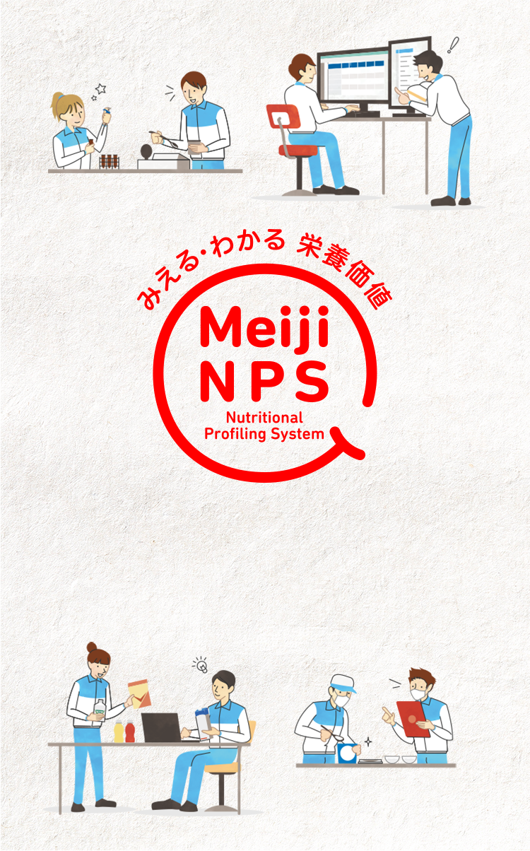 Illustration: An illustration explaining how Meiji employees analyze and evaluate product nutrition and use the results to develop and improve our products.